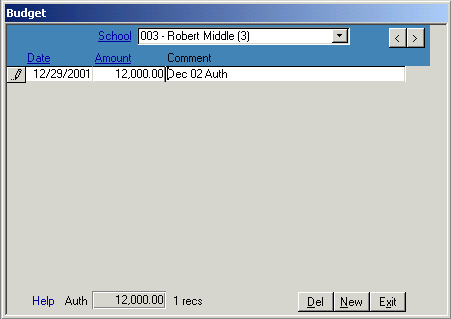 Textbook budget form