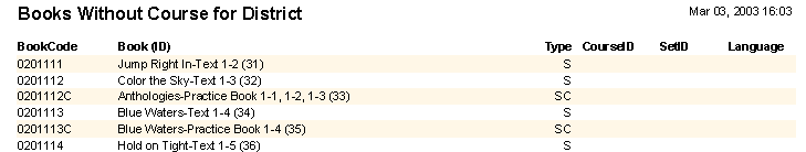 Textbook management reports