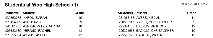 Textbook management reports